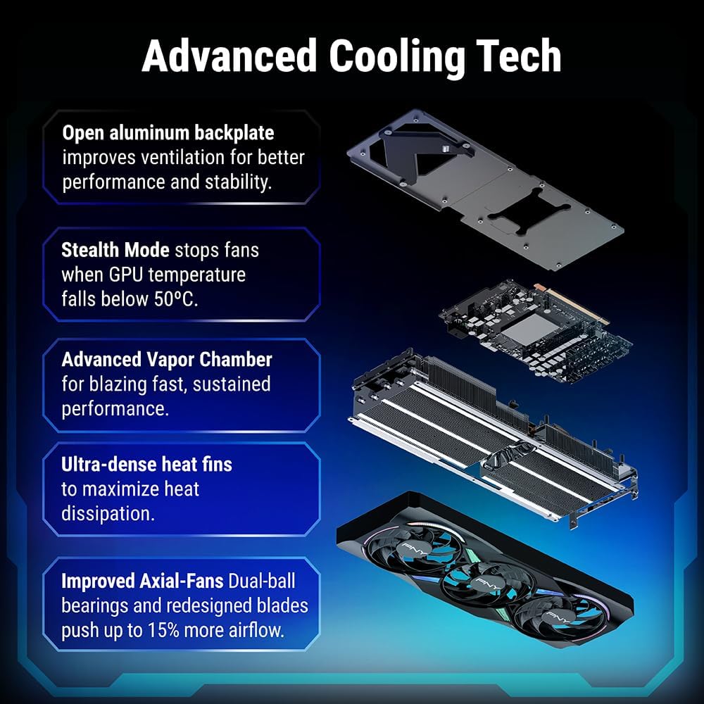 PNY NVIDIA GeForce RTX™ 5070 Ti Epic-X™ ARGB Triple Fan, Graphics Card (16GB GDDR7, 256-bit, Boost Speed: 2452 MHz, PCIe® 5.0, HDMI®/DP 2.1, 2.98-Slot, NVIDIA Blackwell Architecture, DLSS 4)
