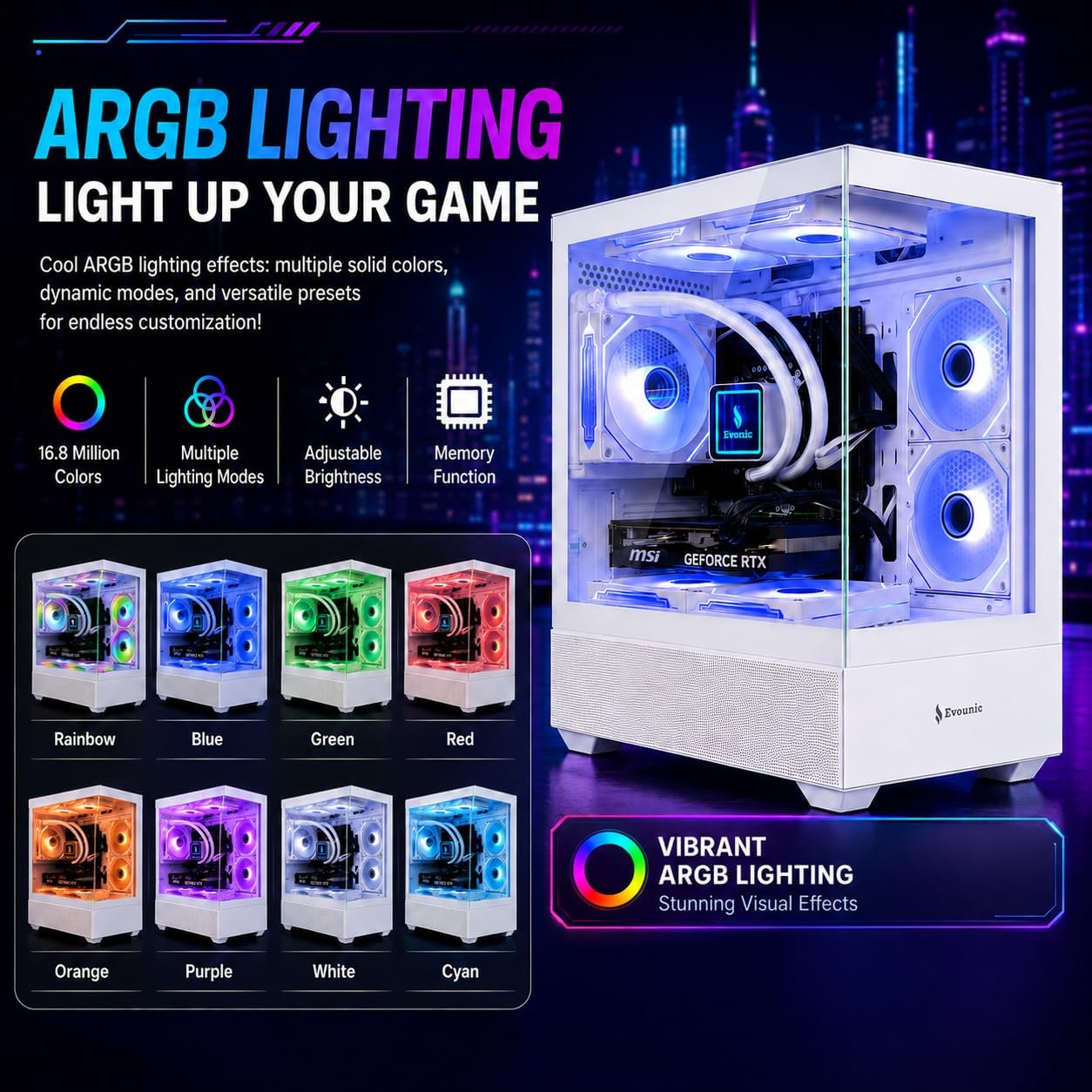 Evounic Prebuilt Gaming Desktop PC - RTX 4060, i7 Xeon 12 - Core, 64GB RAM, Windows 11 Pro - Novaaride