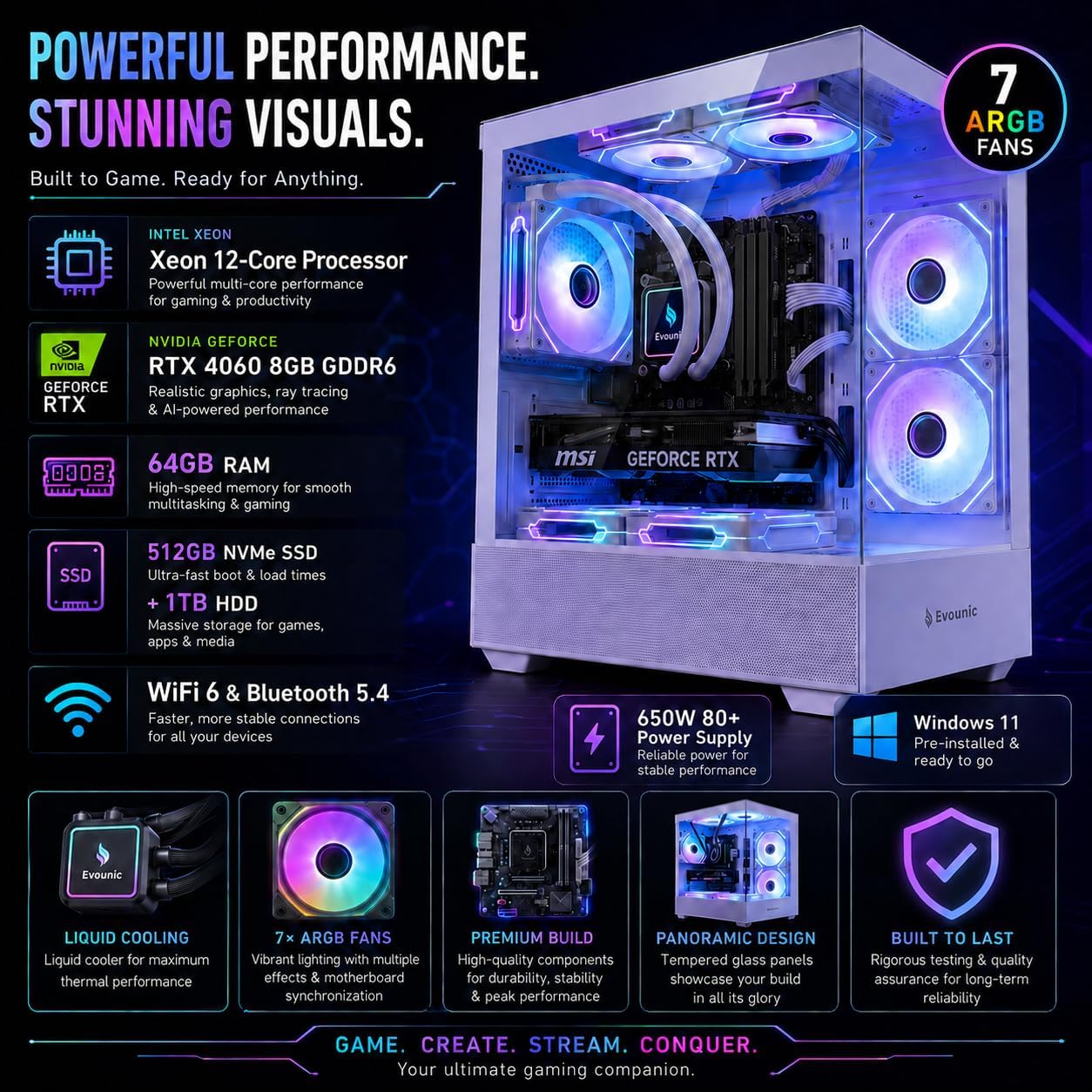 Evounic Prebuilt Gaming Desktop PC - RTX 4060, i7 Xeon 12 - Core, 64GB RAM, Windows 11 Pro - Novaaride